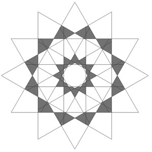 Regular Shapes Definition