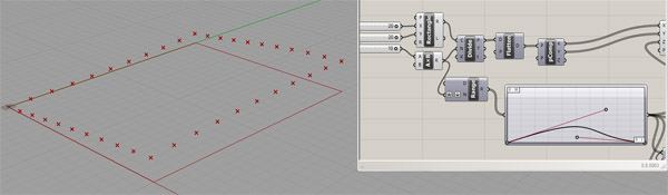 graph mapping