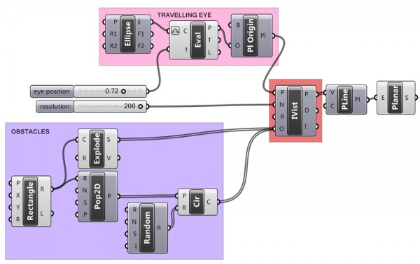 isovist component