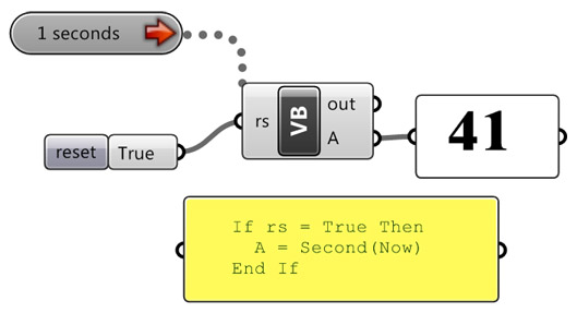 Timer Component