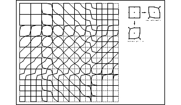 parquet deformation