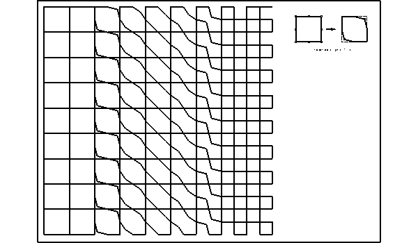 parquet deformation handmade