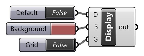 Manage Rhino Viewport in Grasshopper Grasshopper definition