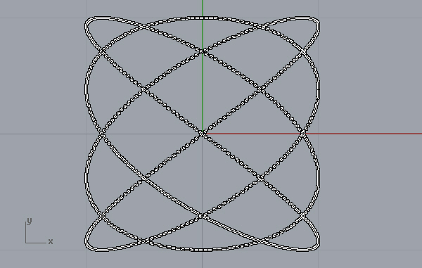 graph of parametric functions lissajous curve