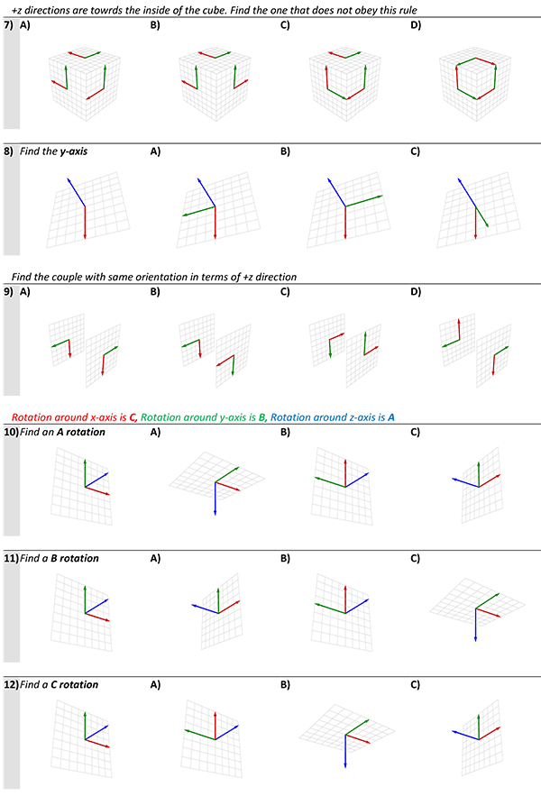 Spatial Recognition Test