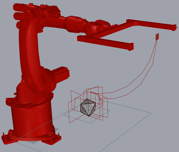 robotic hotwire cutting