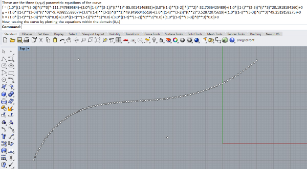 parametric curve equations