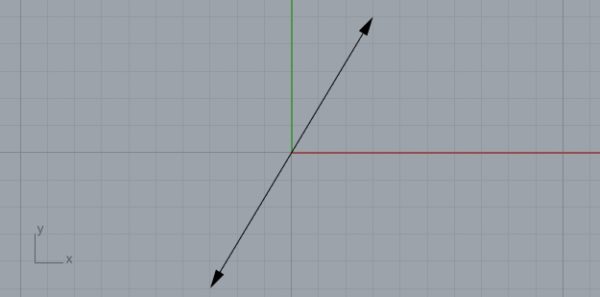More Vector Operations in Rhino Python - designcoding - Linear Algebra