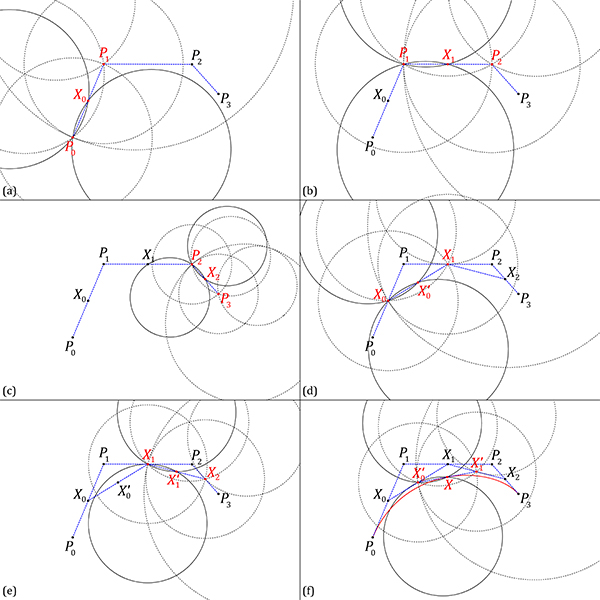 compass-only Construction of Bezier Curves