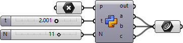 fourier transform