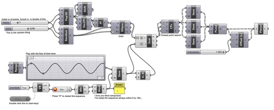 Interface of Grasshopper