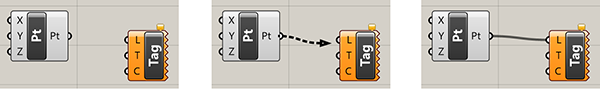 Hello World! Grasshopper for Beginners (6) data-flow, design-education