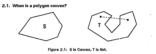 algorithmic roots of geometry