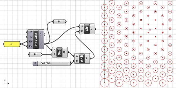 attractor basics