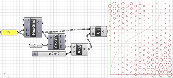 attractor basics