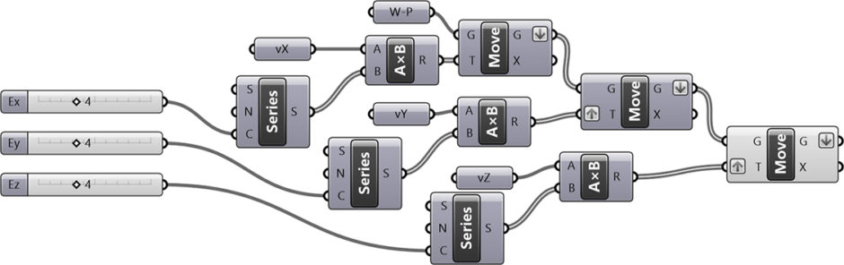 Weaire-Phelan structure