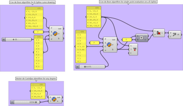 | B-Spline Construction