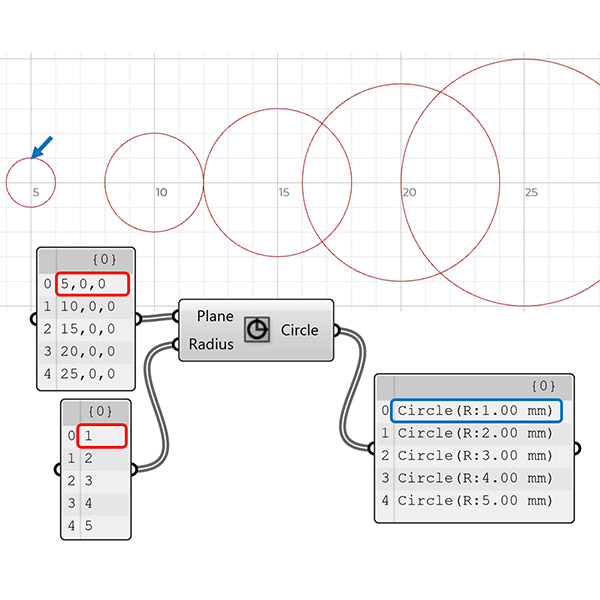 data structures