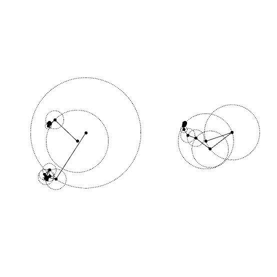 discrete fourier transform