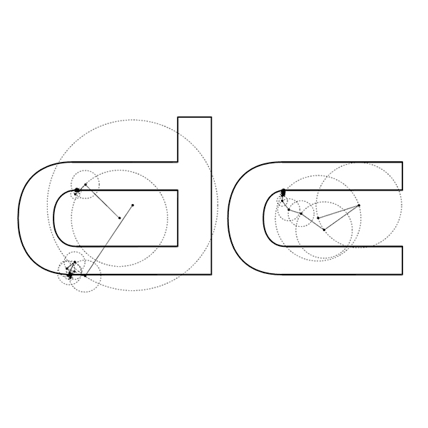 discrete fourier transform