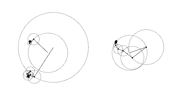 Discrete Fourier Transform animation