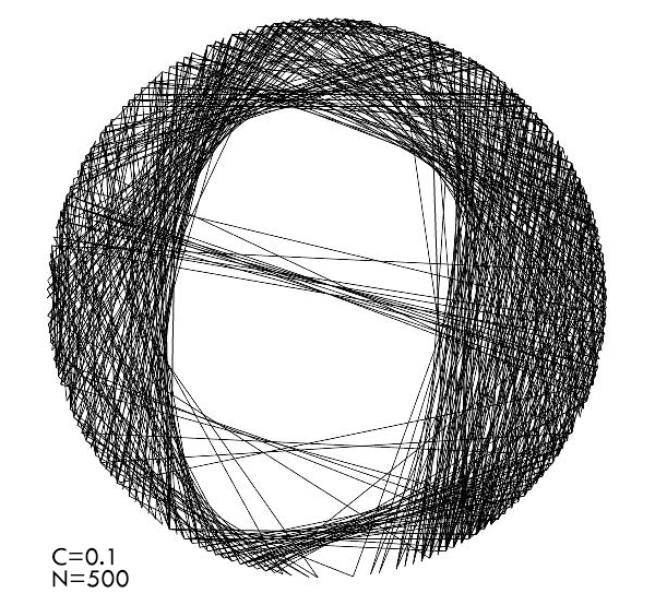 String Art in Rhino Python animation