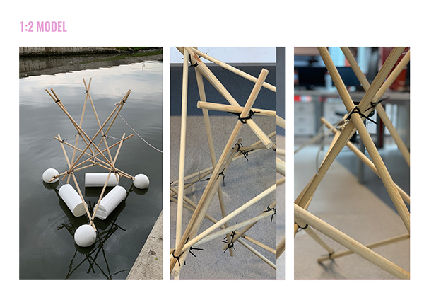 Hydrophilic Structures floating, hotwire-cutting
