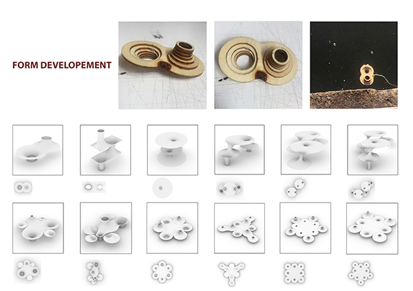 Hydrophilic Structures floating, hotwire-cutting