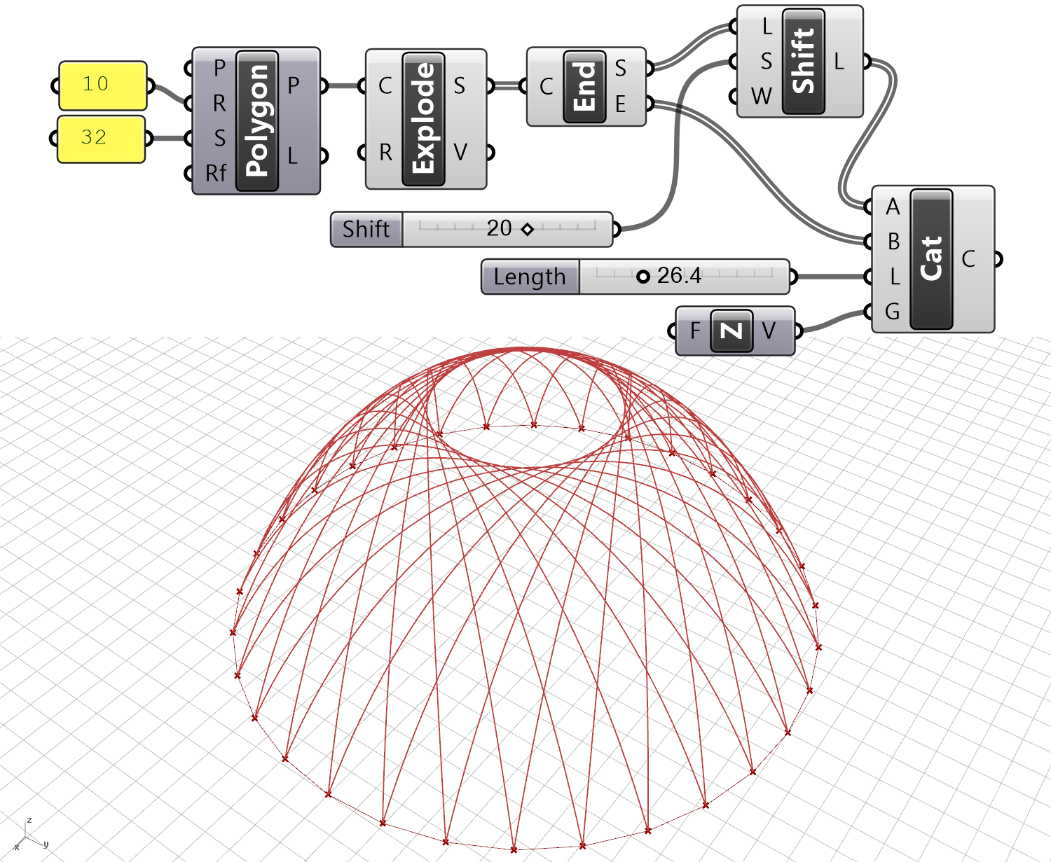 Catenary Dome without Kangaroo Grasshopper definition