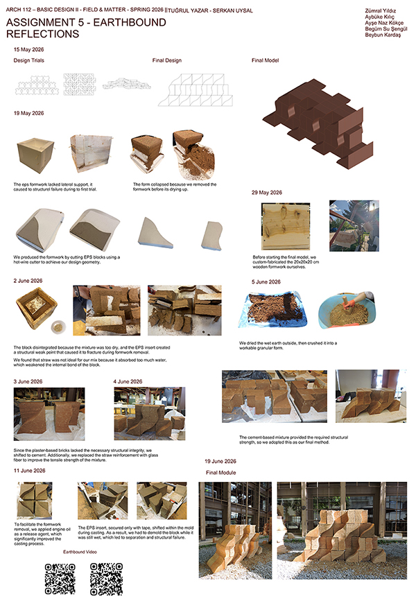 Earthbound hotwire-cutting, moulding