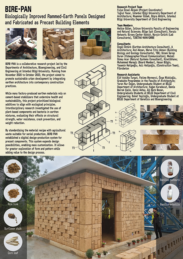 Venice Architecture Biennial exhibition, rammed-earth