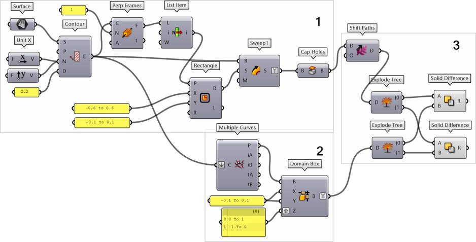 Interlocking Structure with Boolean Grasshopper definition
