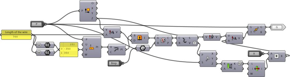RHWC of Convex Polyhedra eps-foam, grasshopper