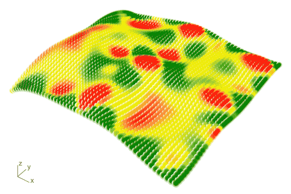 Curvature Map on Terrains animation