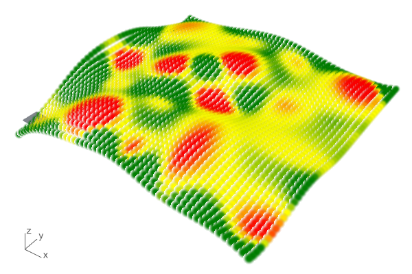 Curvature Map on Terrains computational-geometry, curvature