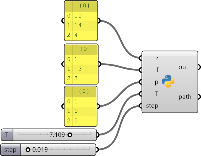 Generating Harmonic Motion Grasshopper definition