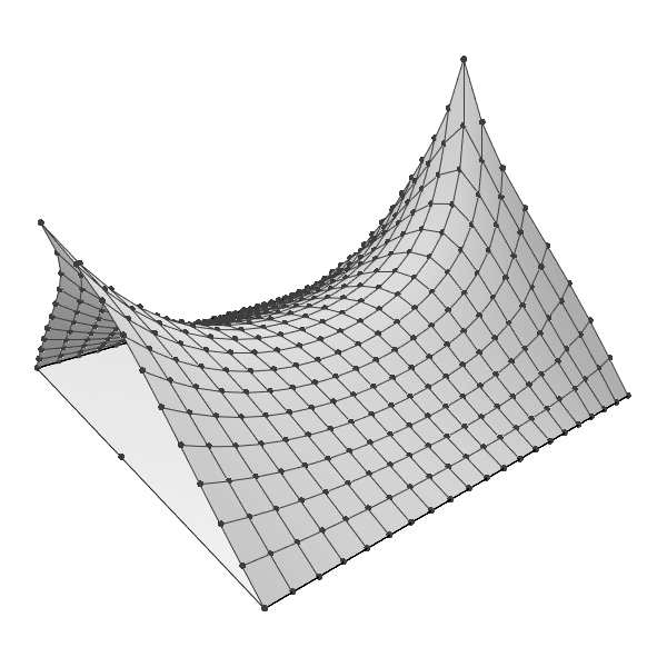 Tensile Fabric with Kangaroo design-education, grasshopper