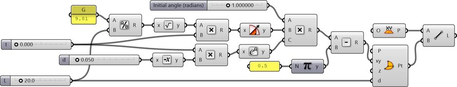 Damped Harmonic Motion Grasshopper definition